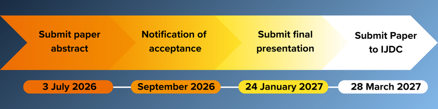 IDCC27 Paper Submissions Deadlines (1).png