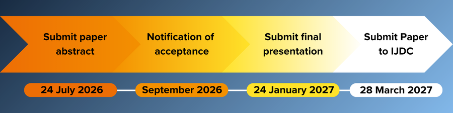 IDCC27 Paper Submissions Deadlines (2).png