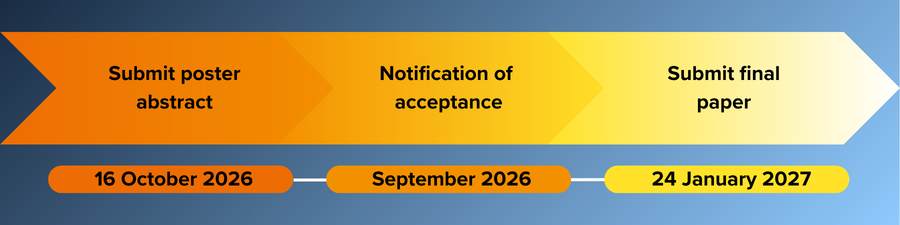 IDCC27 Poster Submissions Deadlines (1).png