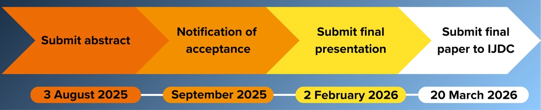 Key Dates for paper submissions including abstract submission deadline, notification of acceptance, presentation submission deadline and IJDC submission deadline